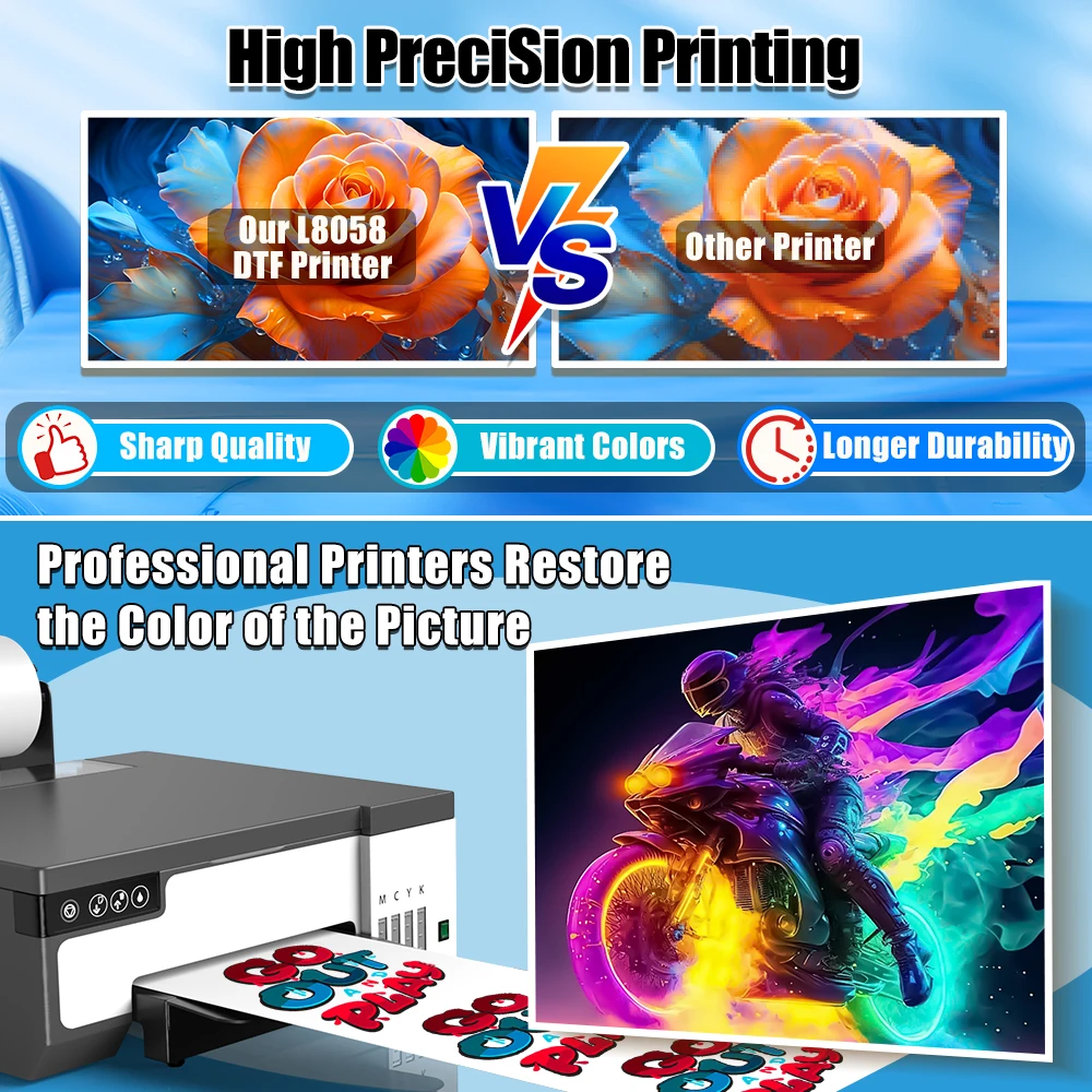 Stampante A3 XP600 DTF per Epson L18058/L8058 impresora a4 dtf stampanti macchina da stampa T-shirt per T-shirt con cappuccio borse scarpe