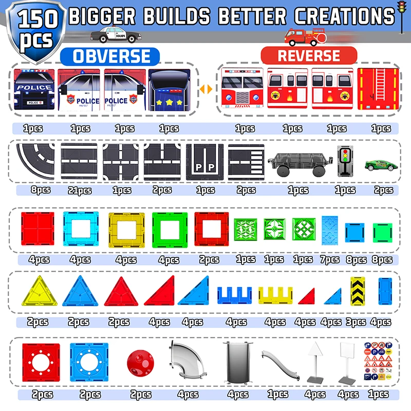 مجموعة 150 قطعة من البلاط المغناطيسي مع مسار الرخام، ألعاب تعليمية مغناطيسية للأطفال في مرحلة ما قبل المدرسة، هدية تعليمية في مجالات العلوم والتكنولوجيا والهندسة والرياضيات