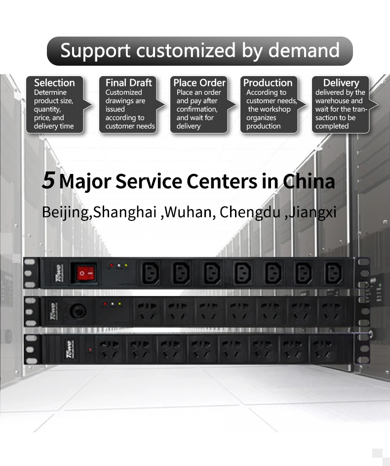 Power Strip Protetor De Surto, iec Heavy Duty Industrial Metal Power Strip, montado na parede, 1U Rackmount, 8 Tomada