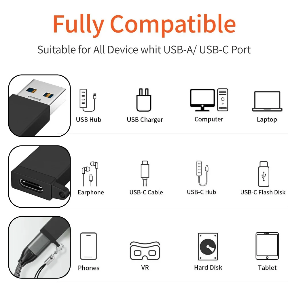 USB 31 Type C Female Adapter 10Gbps Data Sync 100W Fast Charging USB A to C Converter for Mobile Accessories