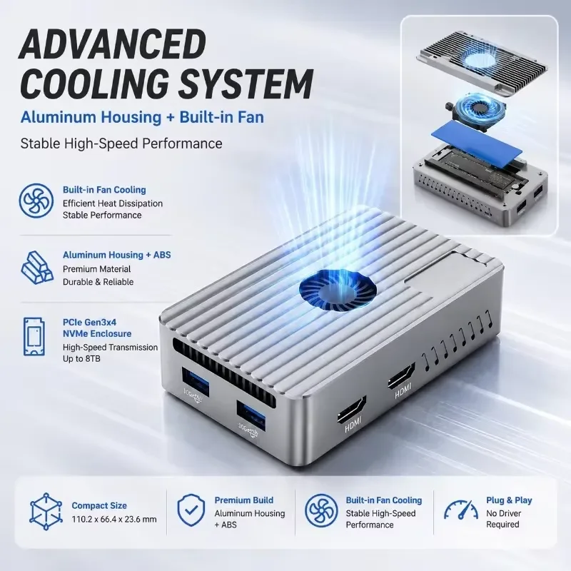 AP01 for 7-in-1 3 USB4 Docking Station with M.2 NVMe Enclosure 8K 10Gbps USB 100W PD Support up to 8TB