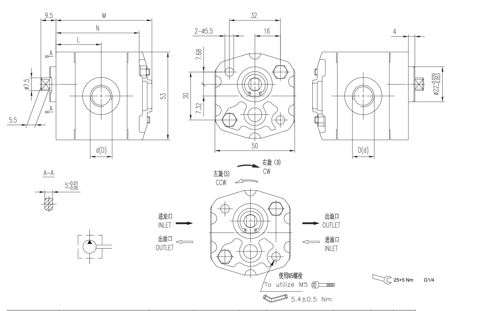 Group 0/half gear pump,group half gear pump,power pack gear pump,Marzocchi,OT,Vivoil,Ronzio,Salami,HPI,Haldex,Hesper,Galtech