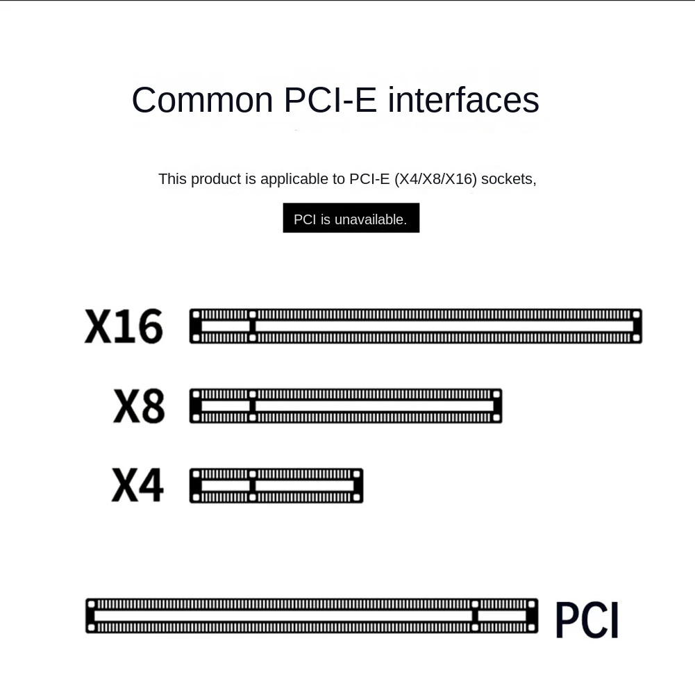 Tarjeta de expansión VO PCI-E a SFF-8643, tarjeta de expansión de 2 puertos PCI-EX4 a U2 NVME, adaptador de disco duro, tarjeta sin división de doble puerto