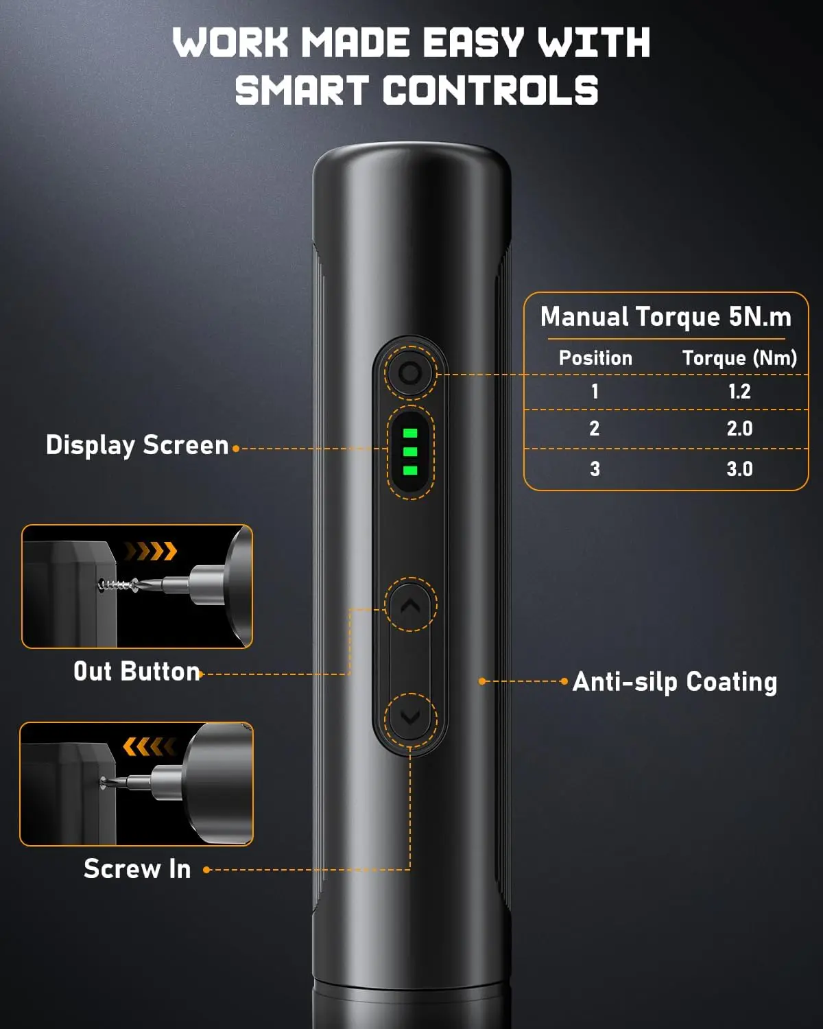 Cordless Electric Screwdriver Set with 3 Torque Settings, 1500mAh Battery, 33 Magnetic Bits, LED Light for Home Repairs