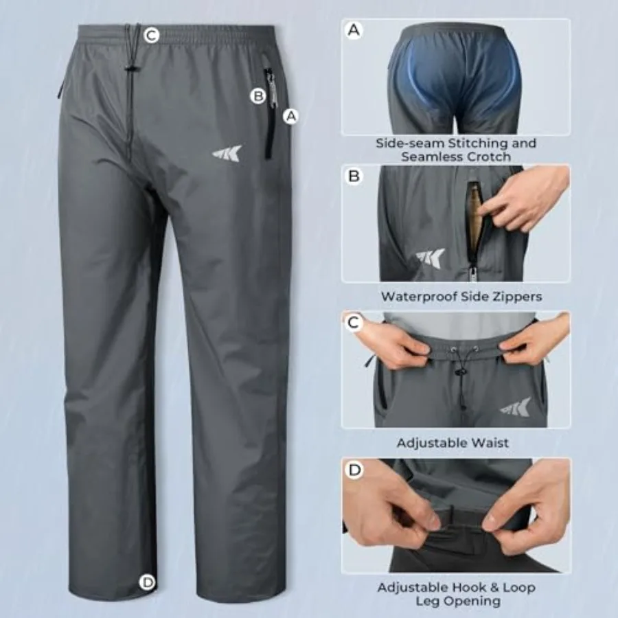 description