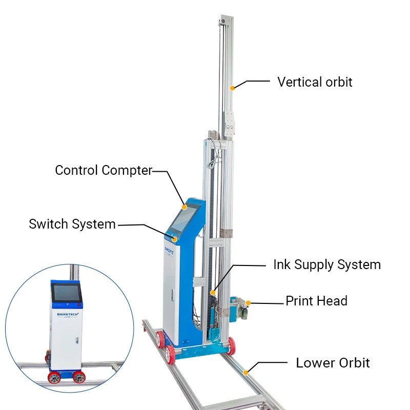 Vertical wall printer machine TH-GW16 Wholesale price water based ink 16 square meter per hour AI vertical wall inkjet printer