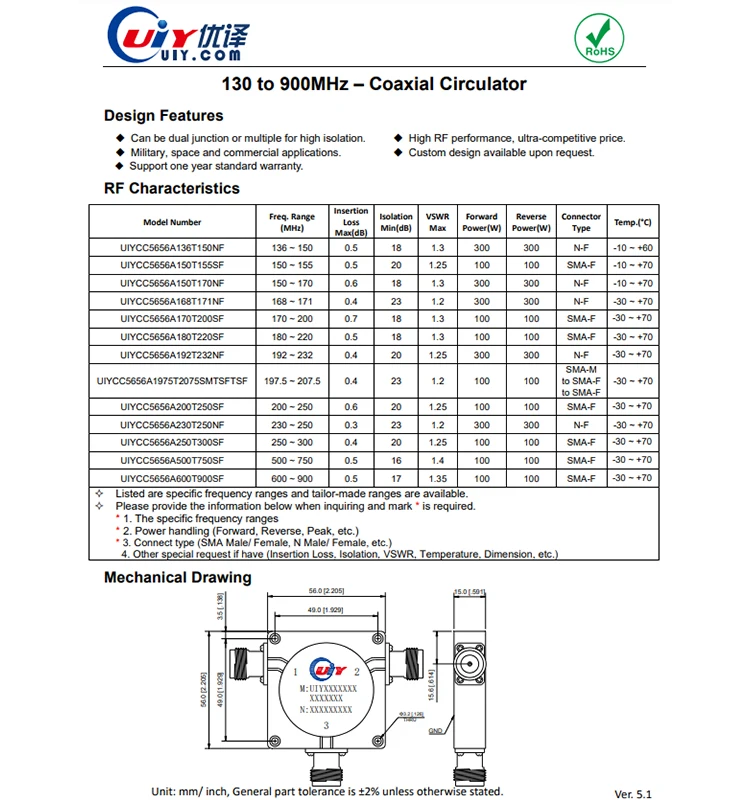 Coaxial Circulator 130~900MHz frequency range of RF ferrite components