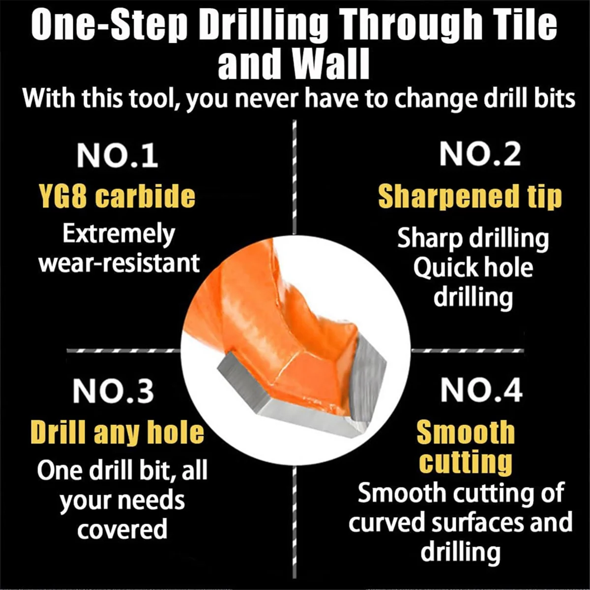 لقم الثقب AA25 Peachloft، مجموعة لقم الثقب الكربيد الجديدة 2025، طرف سبائك الصلب التنغستن Yg8 للزجاج والطوب والأسمنت وما إلى ذلك 14 قطعة