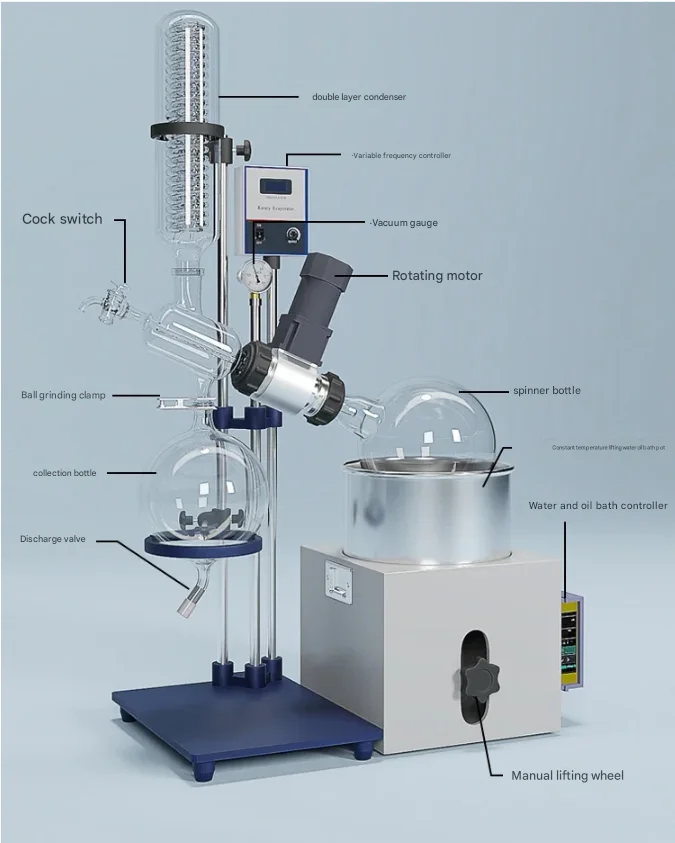 

Rotary evaporator Large and small laboratory evaporator 201D small vacuum vacuum vacuum distillation rotary evaporator 1L-50L