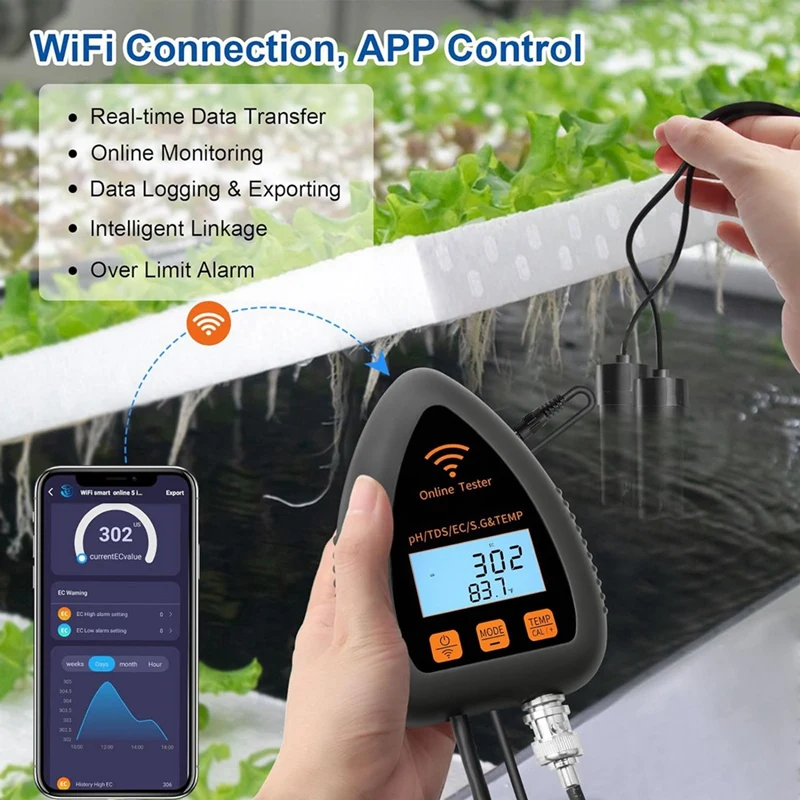 Wifi PH Monitor Hydroponic PH Meter EC And TDS Tester 5In1 Hydroponic Nutrients Tester With Data Logging US Plug