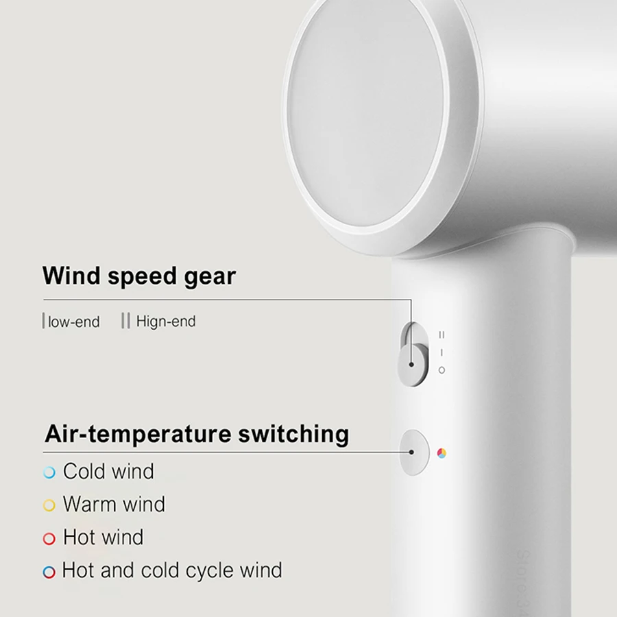 Nieuwe Xiaomi Mijia Hoge Snelheid Negatieve Ion Haardrogers H501 Se Professionele Haarverzorging Snel Drye 1600W 110000 Rpm Windsnelheid 62 M/s