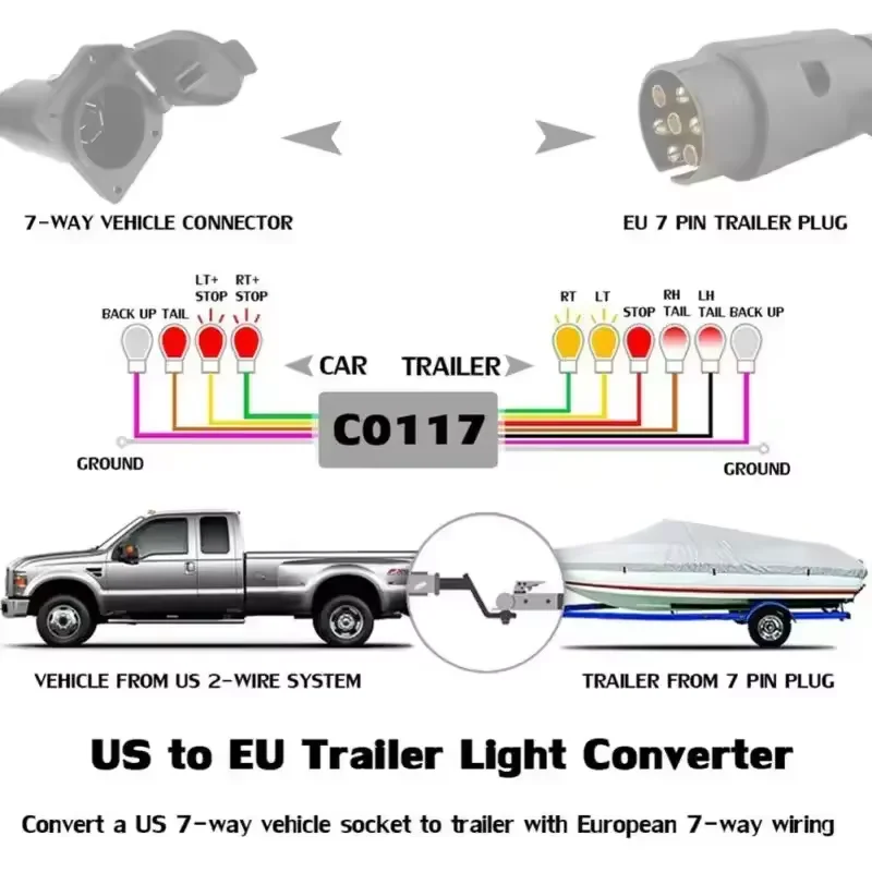 Auto Trailer Light Connector USA To EU Truck Lamp Converter US 7Way Blade Socket To Euro 7Pin Round Plug Adapter Vehicle Linker