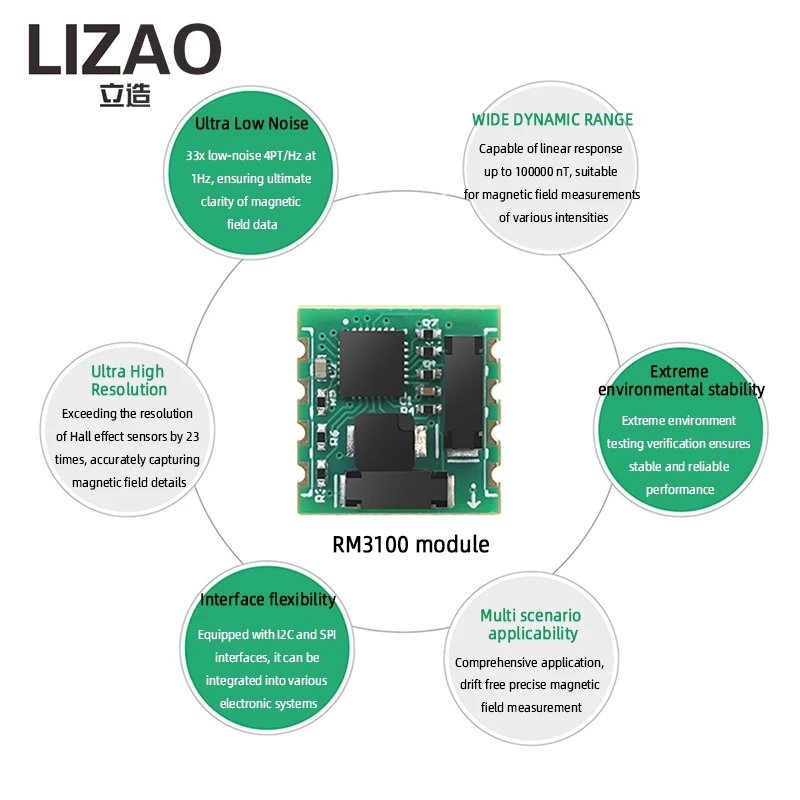 RM3100 Three-axis Geomagnetic Magnetometer Module PNI Electronic Compass High Precision I2C/SPI Interface For AGV Robot