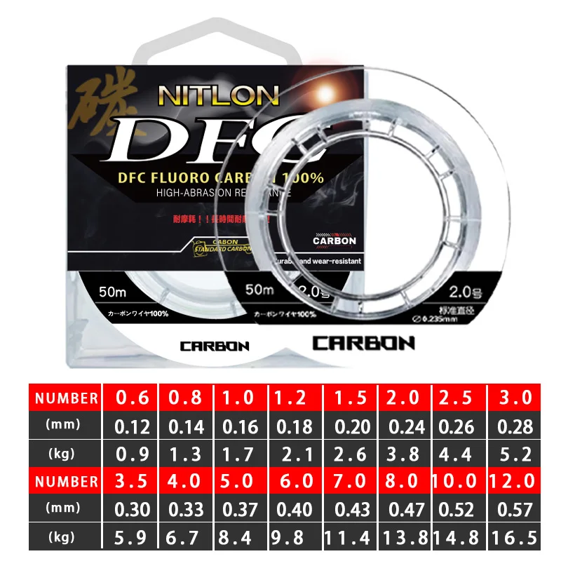 YGKX fluorocarbono carpa – Hilo invisible para la pesca de fondo - imagen 5