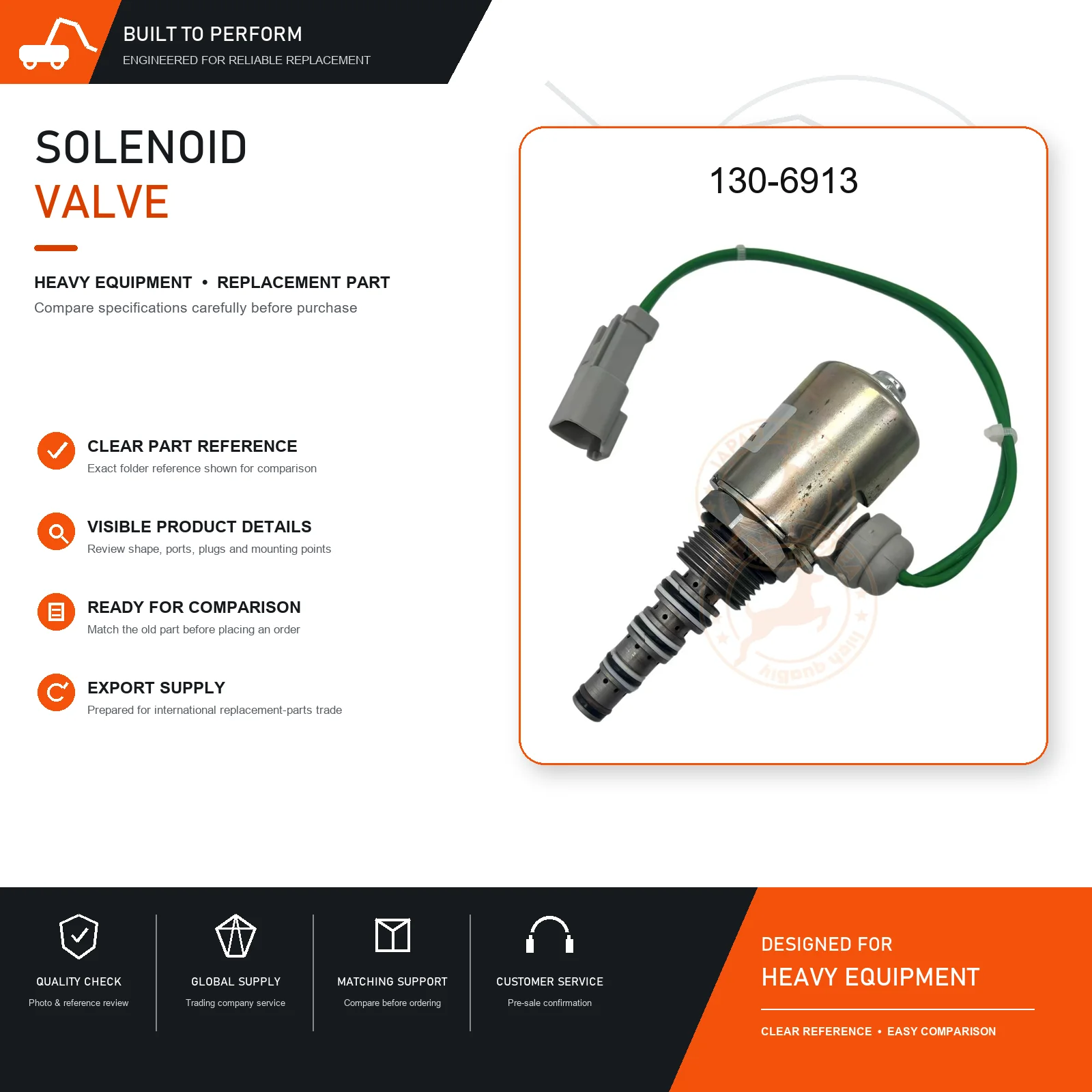 Solenoid Valve 130-6913 for 953C 963C 973C Track Loader Replacement Part
