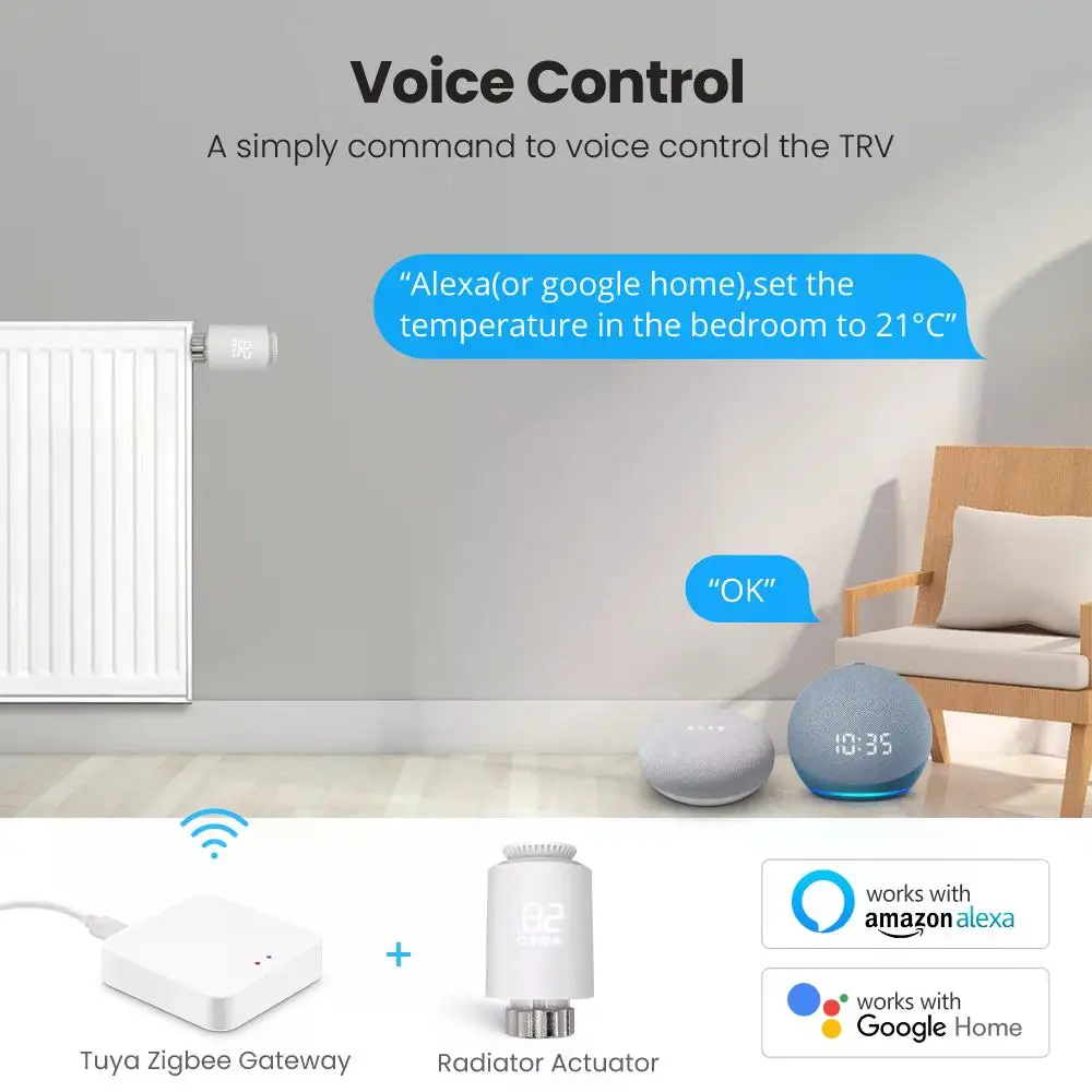 Tuya ZigBee Radiator Actuator Thermostat Smart TRV Thermostatic Valve Temperature Controller Support Alexa Google Home