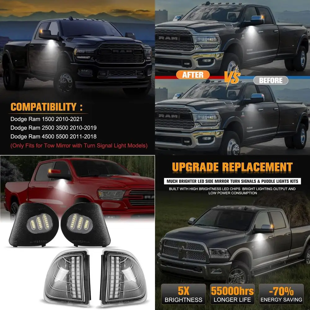 

2010-2018 Dodge Ram 1500 2500 3500 4500 5500 Side Mirror LED Turn Signals & Puddle Lamps for Towing