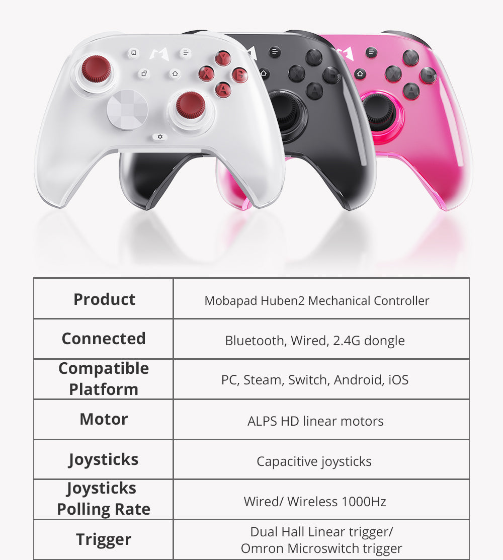 MOBAPAD Huben 2 mechanischer Bluetooth-Controller für Nintendo Switch NS Switch 2 PC Android iOS Steam-Spielekonsole – Detail 21