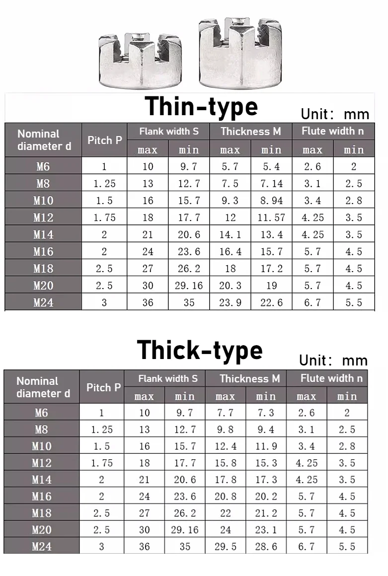 M6 M8 M10 M12 M14 m16m18m20 M24 A2 304 Stainless Steel thin/thick Slotted Round Lock Hexagon Head Hex Slotted Castle Crown Nuts 2