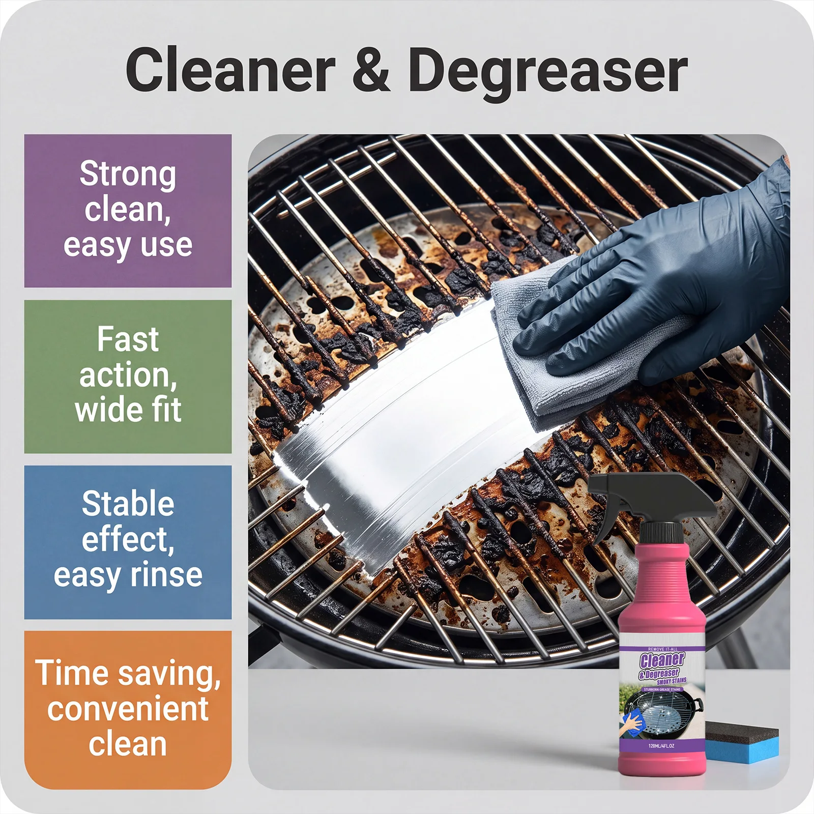 BBQ Grill Cleaner Ontvetter Sp - Commercial Kitchen Grease Cleaner recensie en prijs