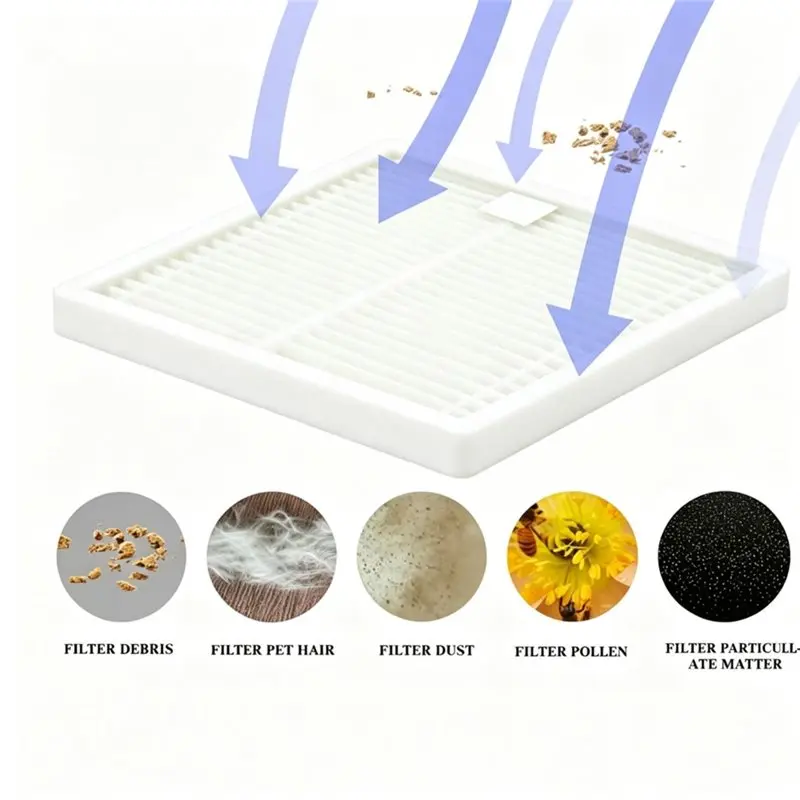 B59B 12PCS HEPA Filter Replacement for Roborock Q7 M5+ L5+, Vacuum Cleaner Parts, Fine Dust Allergen Filtration