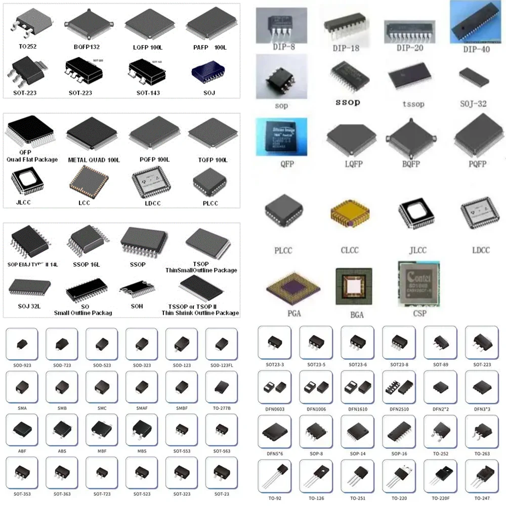 100% New Original TPS543C20A TPS543C20ARVFR IC Chipset LQFN-40