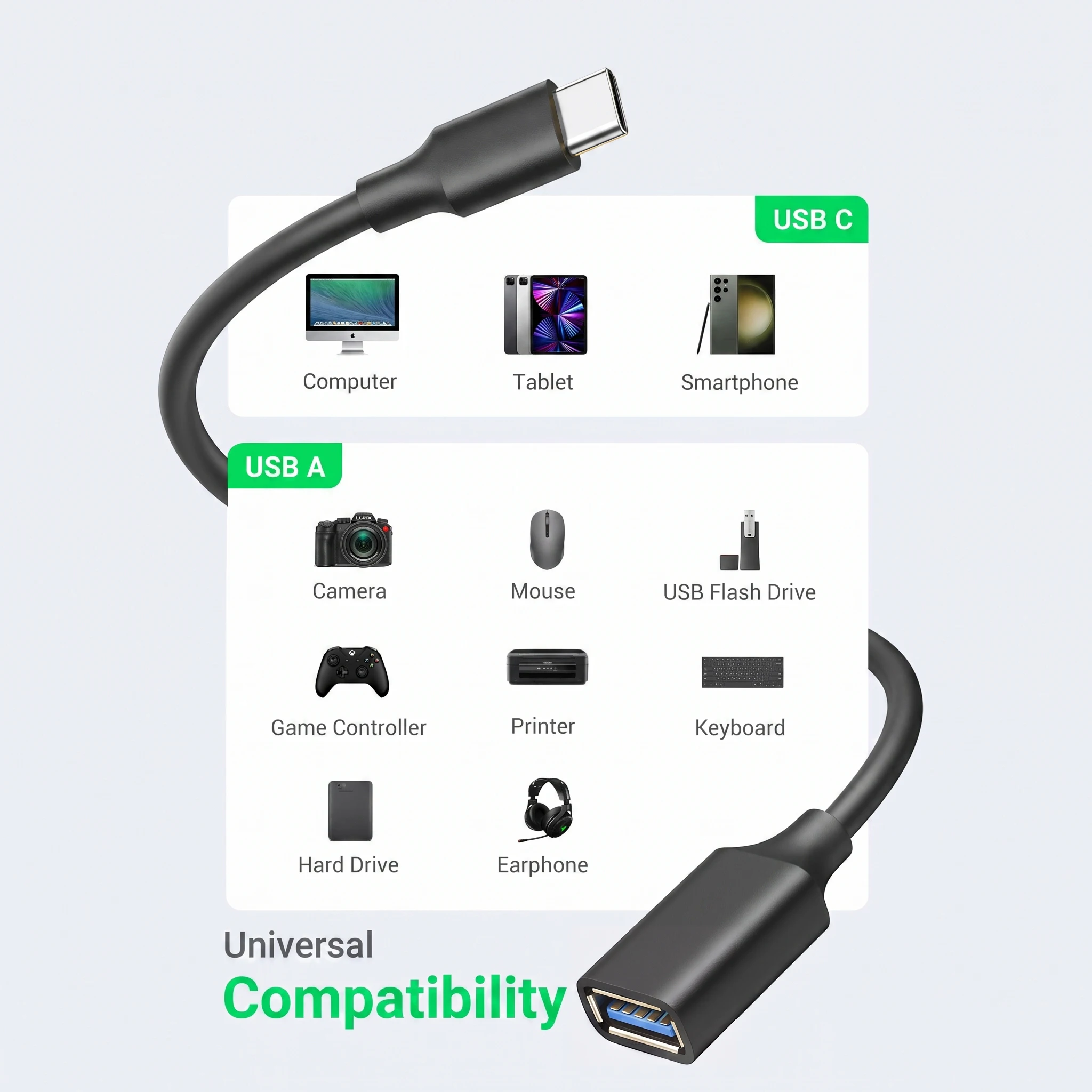 USB C to USB 3.2 Adapter USB C Male to USB Female Adapter Type C Adapter OTG Cable For MacBook Laptop iPad Thunderbolt Samsung