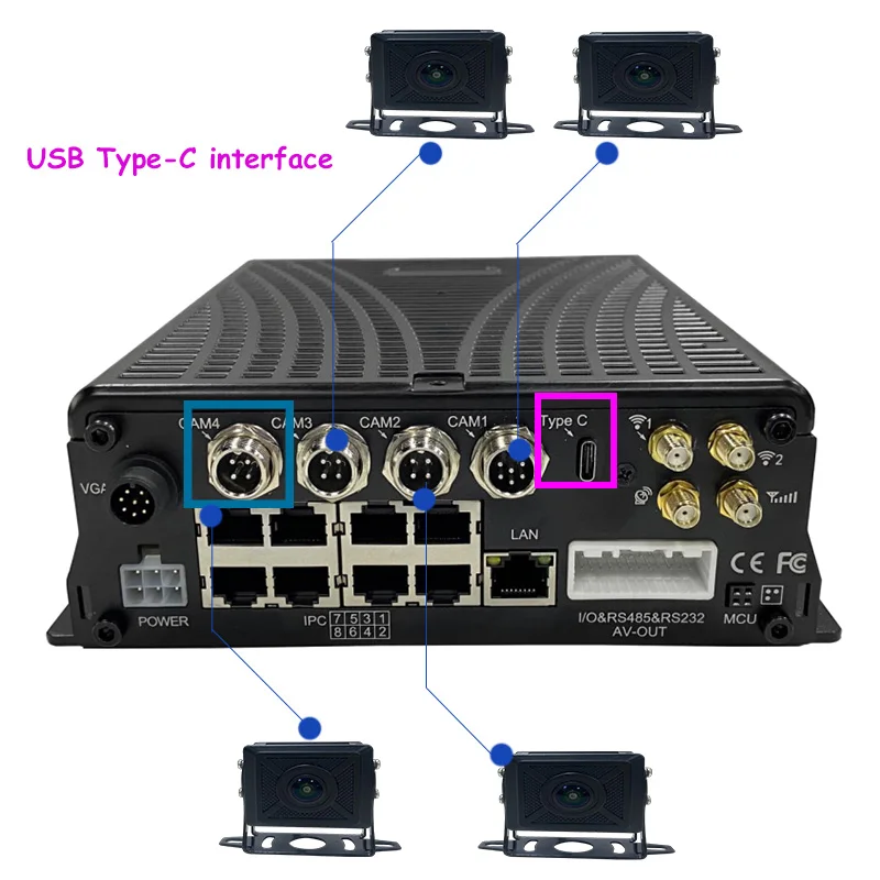 محرك الأقراص الصلبة للسيارة المحمول DVR 4G GPS مسجل فيديو رقمي HD 1080P MDVR مراقبة مسجل فيديو السيارة