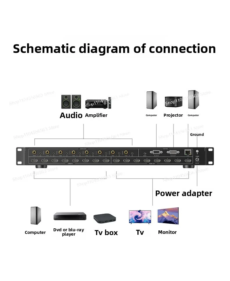 HDMI 2.0 8x8 Matrix Switcher – 4K Video Splitter for Monitors, Surveillance & Multi‑Screen Display
