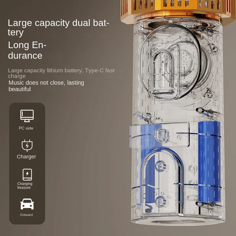Leuchtturm Umgebungslicht, Nachtlicht, Umgebungslicht für Schlafzimmer, Umgebungslicht für kleine Soundsysteme im Desktop Bluetooth