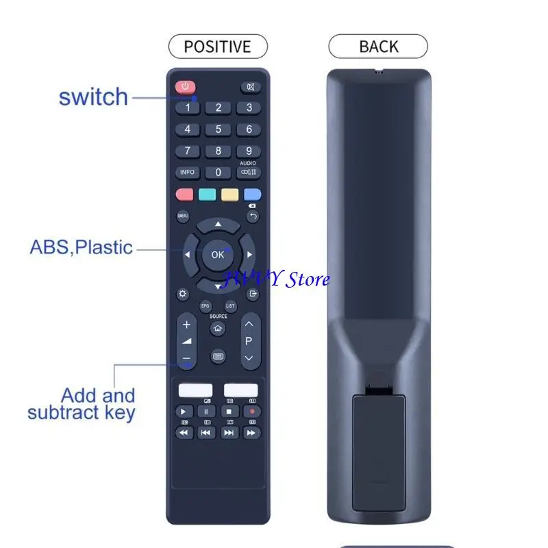 573A Durability Rem…