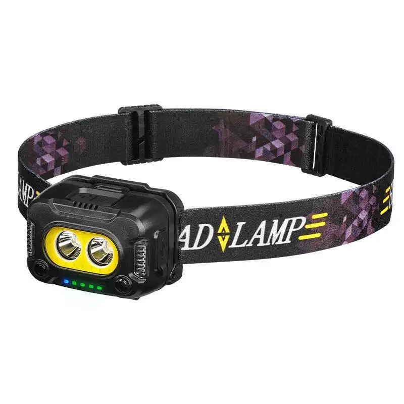 New Super Bright Motion Sensor Rechargeable LED Headlamp Head Mounted Outdoor Work Light with USB C Port for Camping