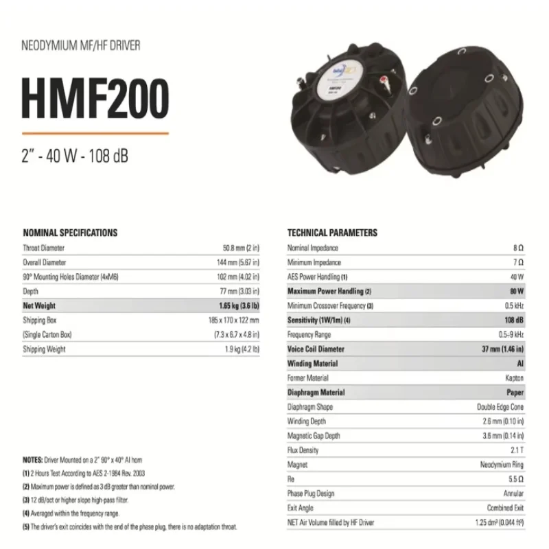 Faital Speakers Original Italiy HMF200 2