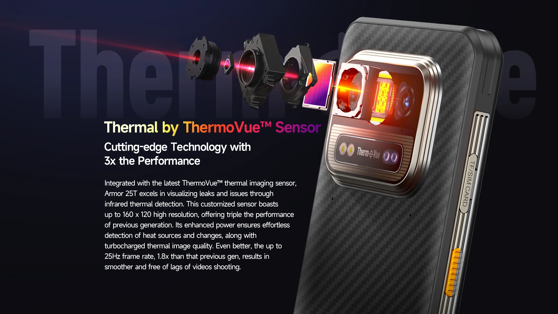 Ulefone Armor 25T NFC 8ГБ 256ГБ 6500mAh 4G Thermal lmaging By FLIR Rugged 64MP Night Vision Android 14 глобальная версия