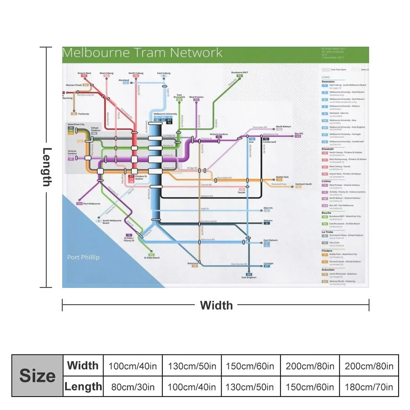 Melbourne Tram Network Map Throw Blanket Sofa Throw Nap Blankets