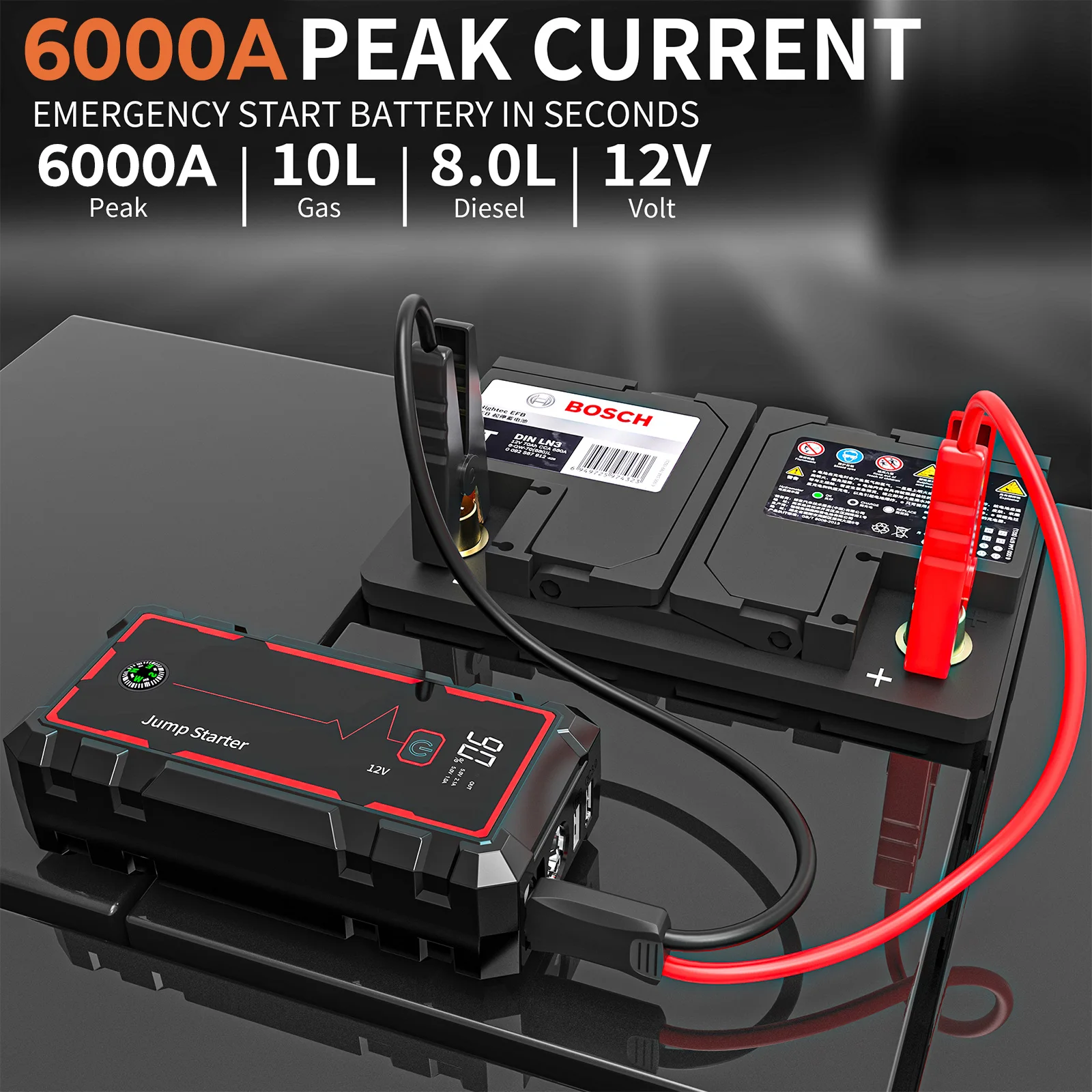 CY20 All-in-One 4-in-1 Auto-Starthilfe-Notstromgerät, ABS-Gehäuse Tragbarer 12V Fahrzeugbatterie-Booster