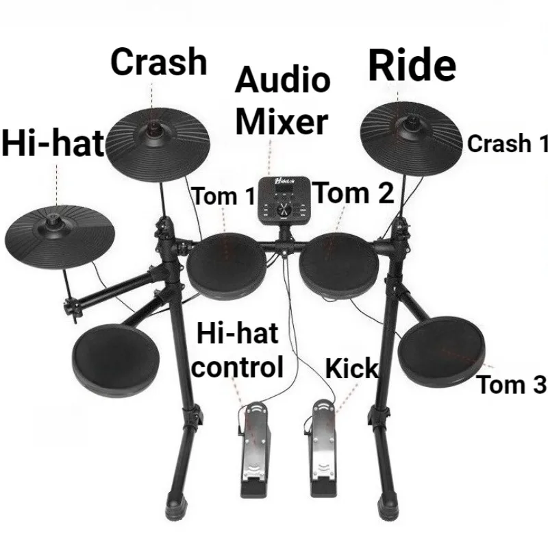 4 Drums 3 Cymbals Electronic Drum Professional Acoustic Portable Beginner Electronic Drum Set Musical Instrument Accessories