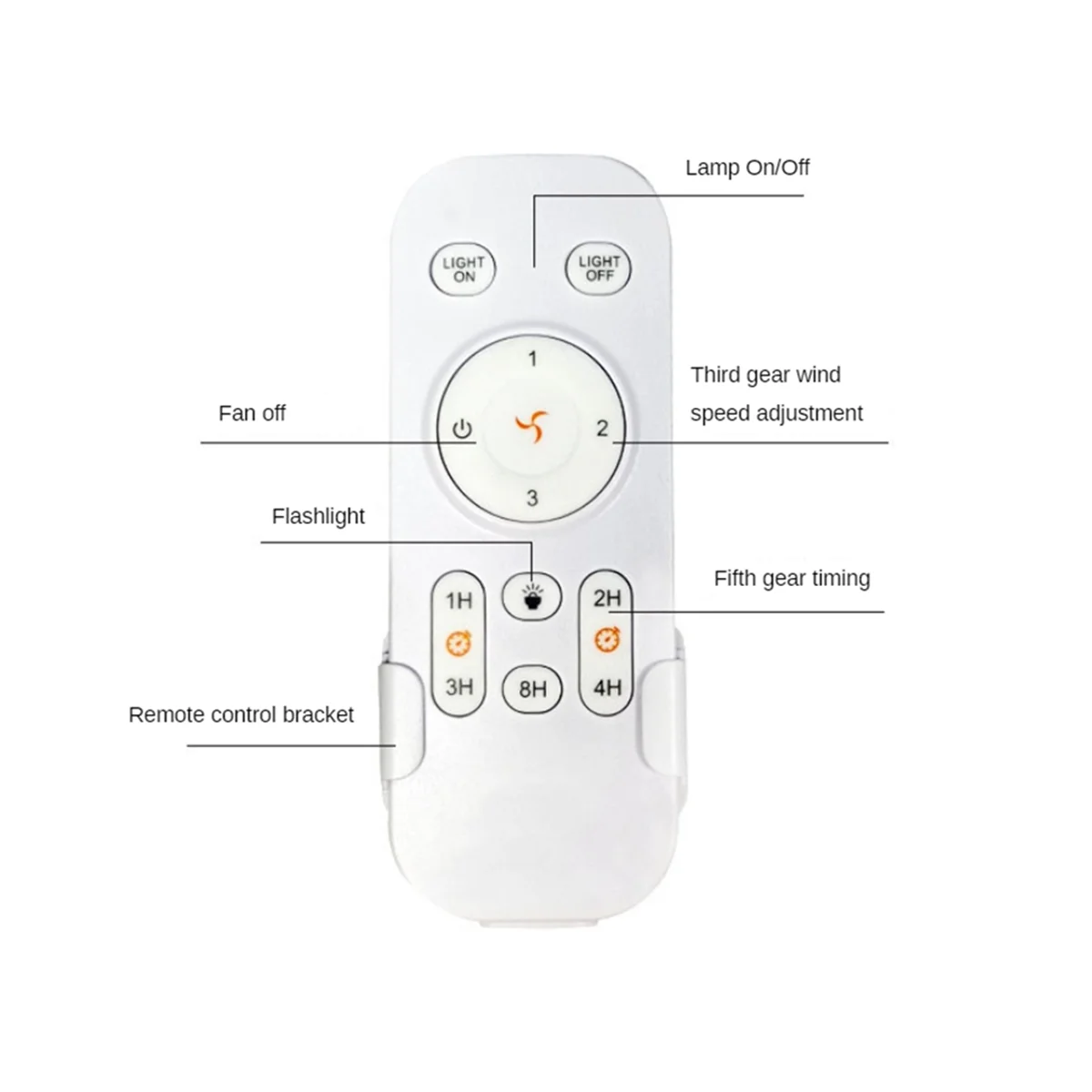 Universal Ceiling Fan Remote Control Kit Replacement, 3-Speed & Timing, Remote Replacement for AC Ceiling Fan LightB84B