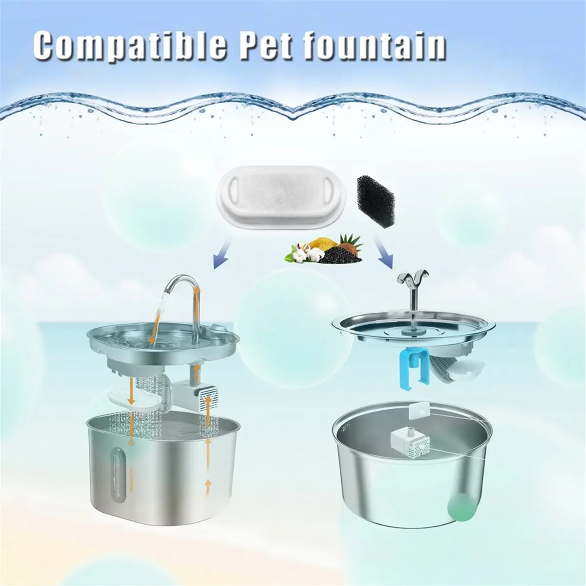 【BRILLIANT 】Cat Water Fountain Filter for 74oz/2.2L Stainless Steel Pet Fountain Triple Filtration Cat Water Fountain Filter 4+4