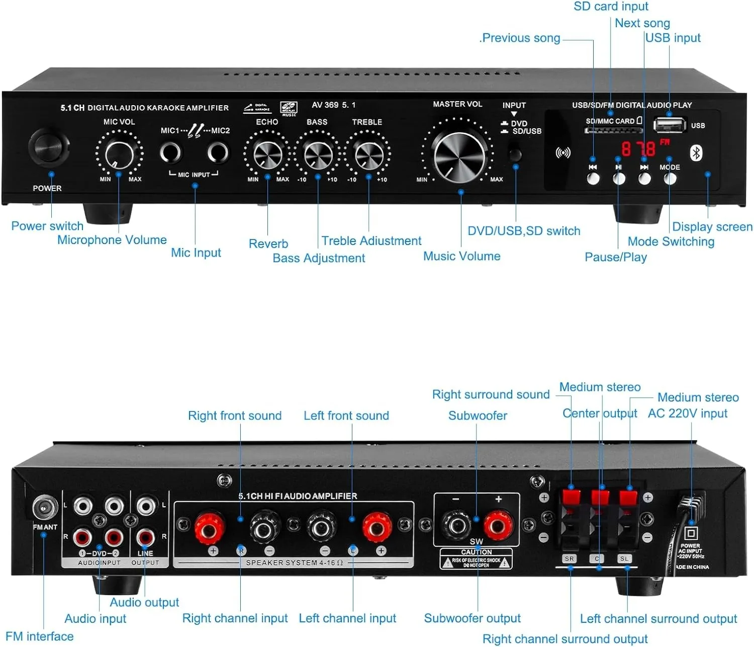 Bluetooth 5.1 Sound Speaker AMP,Stereo Audio Amplifier Receiver, 6 Channel Home Theater Audio Stereo System Components