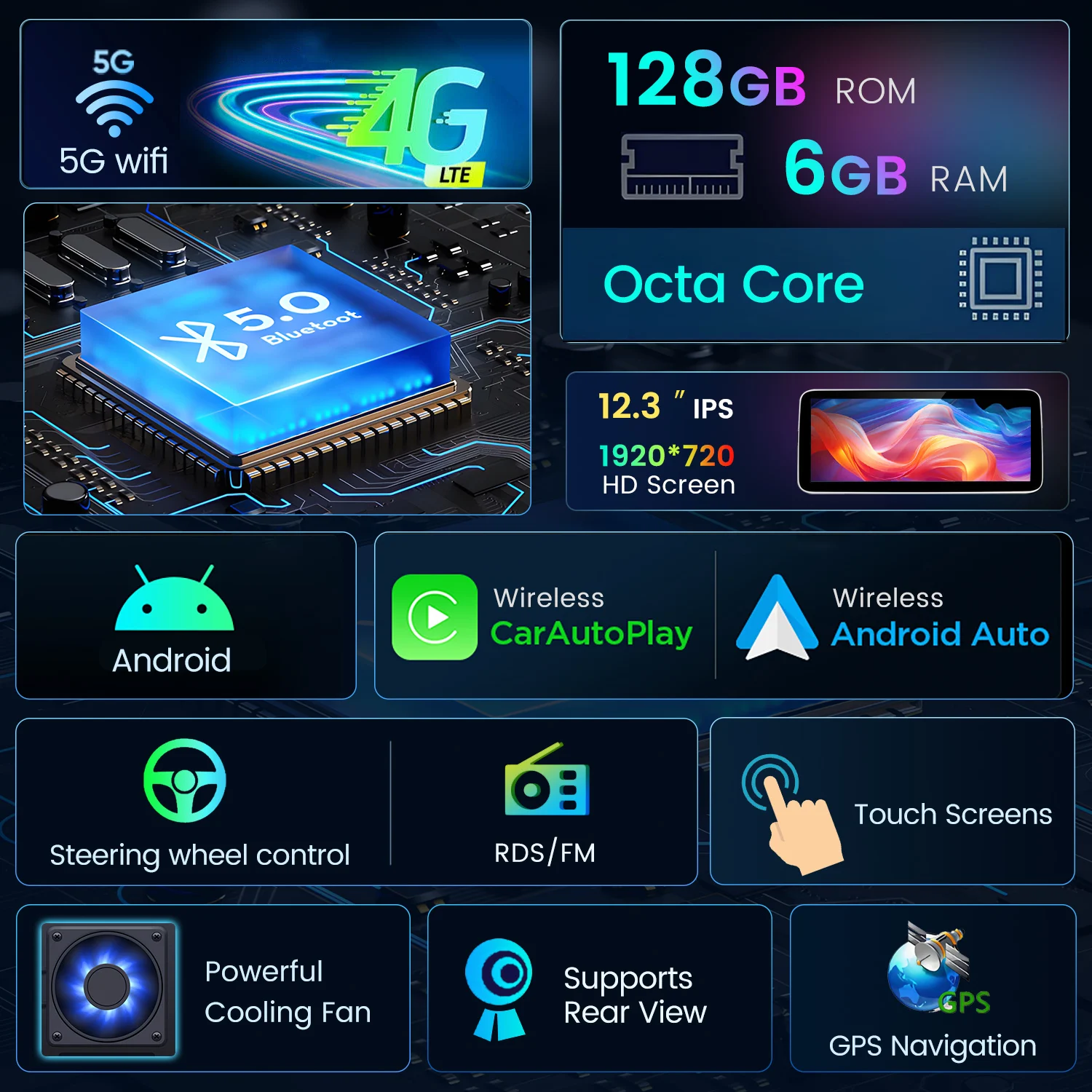 Junsun CarPlay para Apple Radio de coche Multimedia para Mercedes Vito W447 2014-2022 Bluetooth inalámbrico Android Auto 4G GPS estéreo