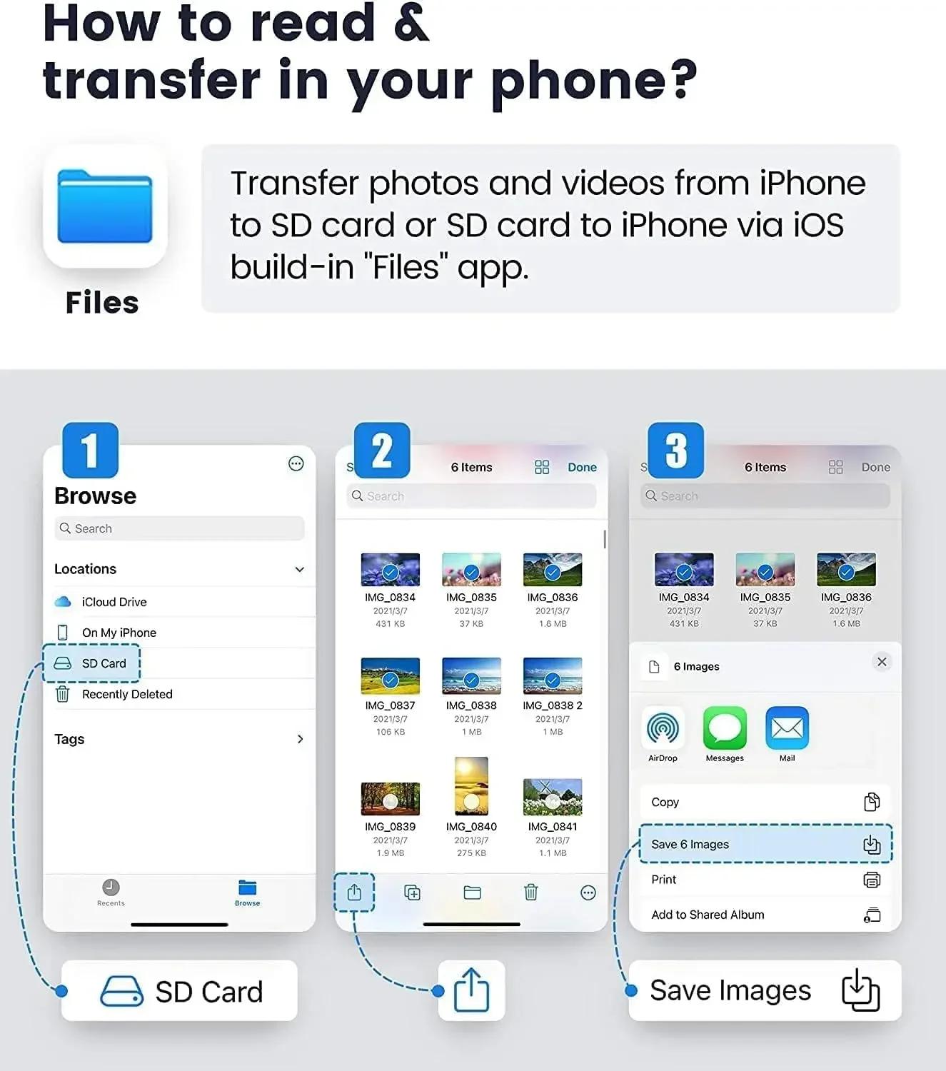 For Android Apple Card Reader SD USB Mobile Phone Transfer OTG Type-C Card Reader Multi-in-One and Card Reader Portable
