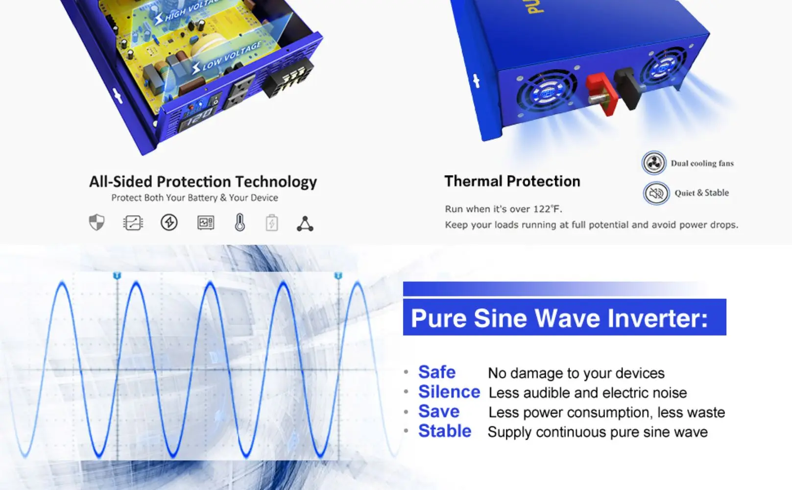 1KW Surge 500W Pure Sine Wave Inverter 24V 220V Battery Solar Power Transformer 12V 36V 48V 72V 96V DC to 110V 120V 230V 240V AC view 6