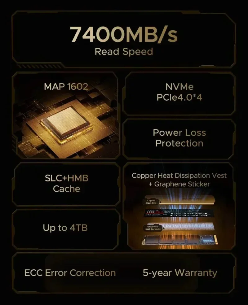 1080PRO PCIe NGFF M.2 2280 SSD 500GB/1TB/2TB/4TB, bietet schnelle, überlegene Geschwindigkeit für flüssiges Gaming und professionelle Arbeitsabläufe. – Detail 6