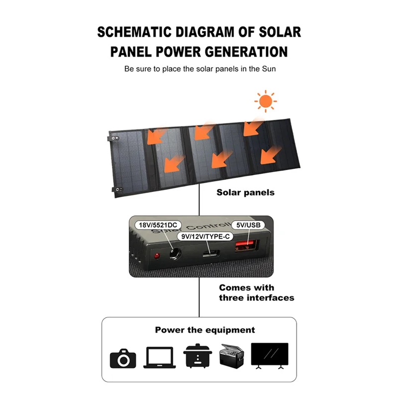 

Hot AD-60W 18V Folding Solar Panel Charger Power Generator For Outdoor Camping Hiking Replacement Parts Emergency Power Supply-K