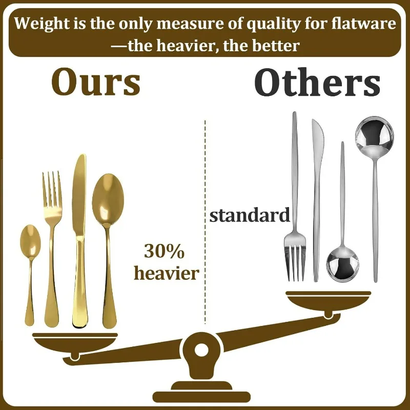 طقم أدوات فضية مكون من 24 قطعة باللون الأسود/الذهبي مع سكاكين وشوك وملاعق وأدوات مائدة، خدمة لـ 6 أشخاص، أطقم أدوات للمطبخ