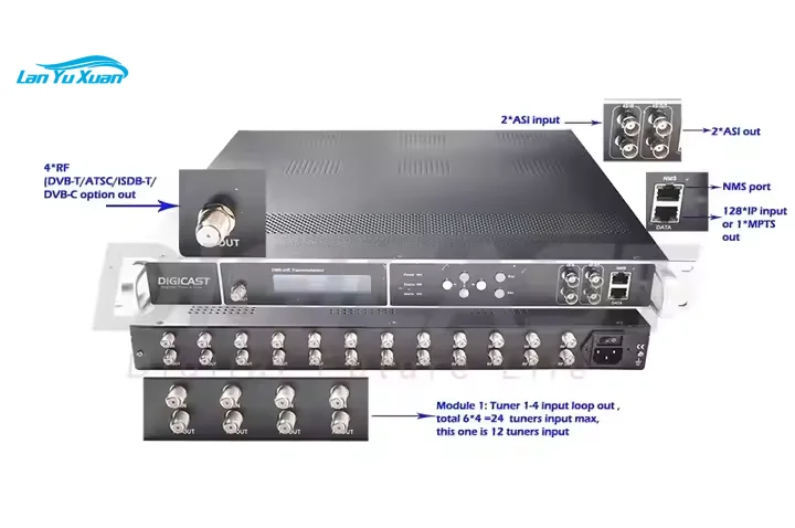 DMB 24E New CATV Digital Multi Channels 8 16 20 24 FTA DVB S S2 Tuner to 8 16 DVB T DVB C ISDB T ATSC Transmodulator