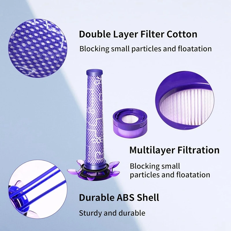 Reemplazo de filtro de vacío para filtros y prefiltros de vacío inalámbricos para colchón Dyson V8 Focus, número de pieza. 965661 -05