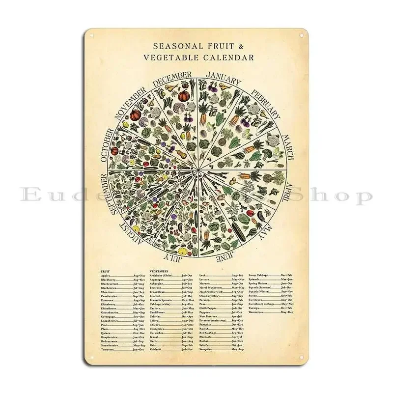 Saisonale Obst- und Gemüse-Diagramm, Monatskalender, Metallschild, Club-Druck, Garage, Club, Wanddekoration, Party, Club, Blechschild, Poster