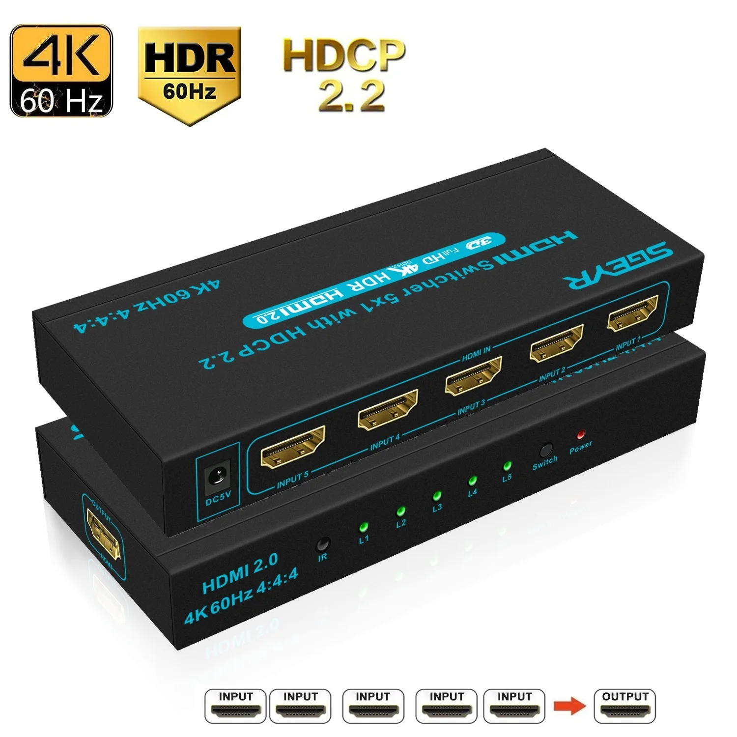 

SGEYR 5 Port HDMI Switch 5 In 1 Out 4K@60Hz HDR HDMI 2.0 Video Switcher 5x1 Auto Switches Selector HDCP 2.2 & 3D with IR Remote